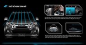 D-MAX LS 3.0 AT (4WD) GIÁ 738 TRIỆU