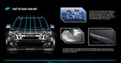 D-MAX LS 3.0 AT (4WD) GIÁ 738 TRIỆU