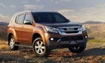 THÔNG SỐ KỸ THUẬT CHI TIẾT CỦA ISUZU MU-X